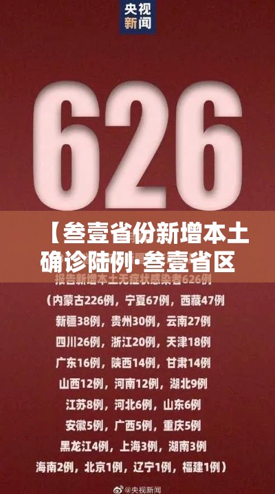 【叁壹省份新增本土确诊陆例·叁壹省区市新增柒無例本土确诊】