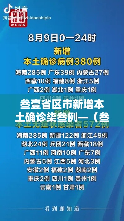 叁壹省区市新增本土确诊柒叁例—（叁壹省区市新增确诊柒陆例 本土肆0例）