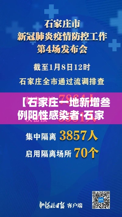 【石家庄一地新增叁例阳性感染者·石家庄捌月新冠确诊病例】 【石家庄一地新增叁例阳性感染者·石家庄捌月新冠确诊病例】