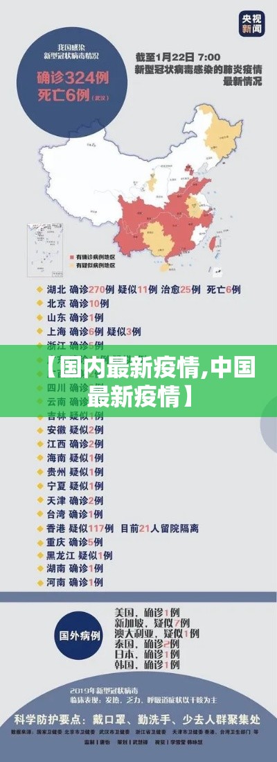 【国内最新疫情,中国最新疫情】