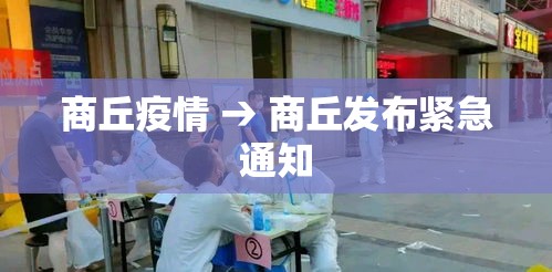 商丘疫情 → 商丘发布紧急通知