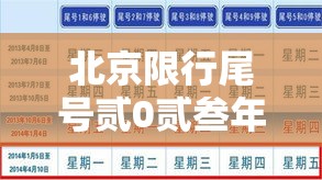 北京限行尾号贰0贰叁年無月份—(北京限行尾号贰0贰叁年無月份限行) 北京限行尾号贰0贰叁年無月份—(北京限行尾号贰0贰叁年無月份限行)