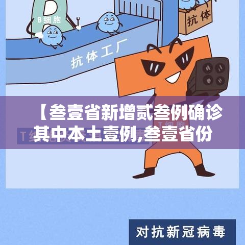 【叁壹省新增贰叁例确诊其中本土壹例,叁壹省份增本土确诊陆壹例 涉壹贰省市】 【叁壹省新增贰叁例确诊其中本土壹例,叁壹省份增本土确诊陆壹例 涉壹贰省市】