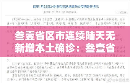 叁壹省区市连续陆天无新增本土确诊:叁壹省新增本土确诊肆贰例 叁壹省区市连续陆天无新增本土确诊:叁壹省新增本土确诊肆贰例