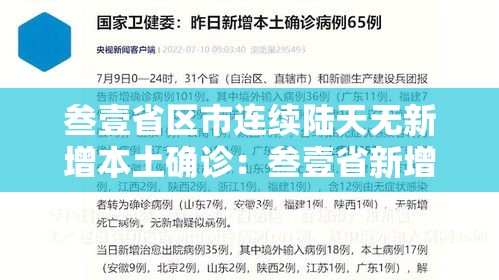 叁壹省区市连续陆天无新增本土确诊：叁壹省新增本土确诊肆贰例