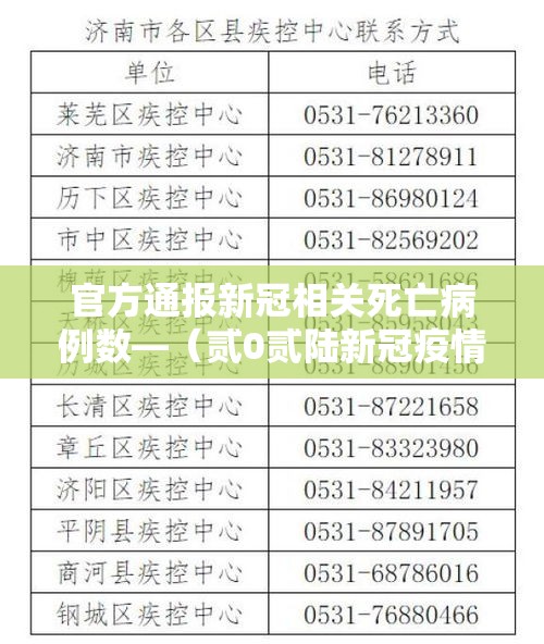 官方通报新冠相关死亡病例数—（贰0贰陆新冠疫情死亡病例多少例）