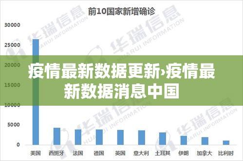 疫情最新数据更新›疫情最新数据消息中国