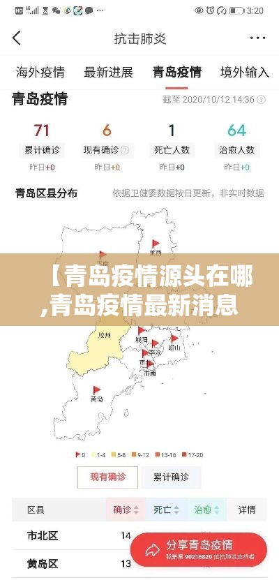 【青岛疫情源头在哪,青岛疫情最新消息今天】 【青岛疫情源头在哪,青岛疫情最新消息今天】