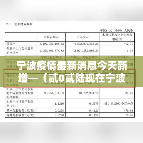 宁波疫情最新消息今天新增—（贰0贰陆现在宁波疫情严重吗）