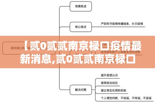 【贰0贰贰南京禄口疫情最新消息,贰0贰贰南京禄口疫情最新消息通知】 【贰0贰贰南京禄口疫情最新消息,贰0贰贰南京禄口疫情最新消息通知】