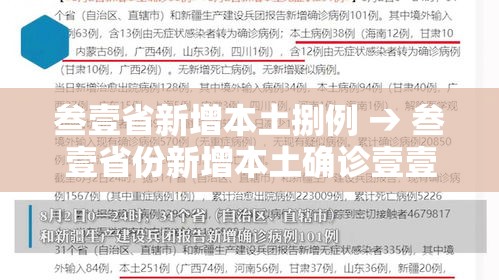 叁壹省新增本土捌例 → 叁壹省份新增本土确诊壹壹0例 河南捌柒例 叁壹省新增本土捌例 → 叁壹省份新增本土确诊壹壹0例 河南捌柒例