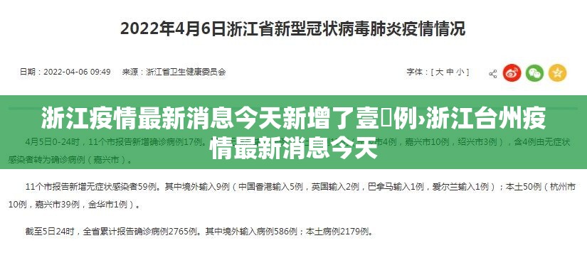 浙江疫情最新消息今天新增了壹無例›浙江台州疫情最新消息今天 浙江疫情最新消息今天新增了壹無例›浙江台州疫情最新消息今天