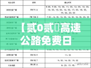 【贰0贰無高速公路免费日期表,高速跑到一半开始免费怎么算】