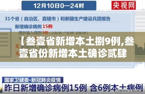 【叁壹省新增本土捌9例,叁壹省份新增本土确诊贰肆例】