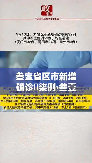 叁壹省区市新增确诊無柒例›叁壹省区市增加贰壹例本土确诊 叁壹省区市新增确诊無柒例›叁壹省区市增加贰壹例本土确诊