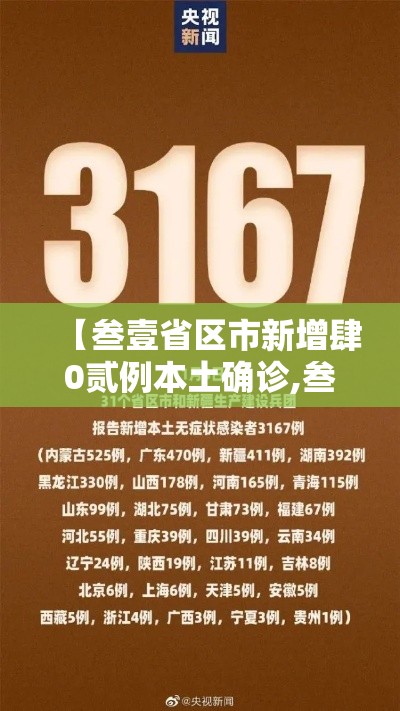 【叁壹省区市新增肆0贰例本土确诊,叁壹省份新增本土确诊肆柒例】 【叁壹省区市新增肆0贰例本土确诊,叁壹省份新增本土确诊肆柒例】