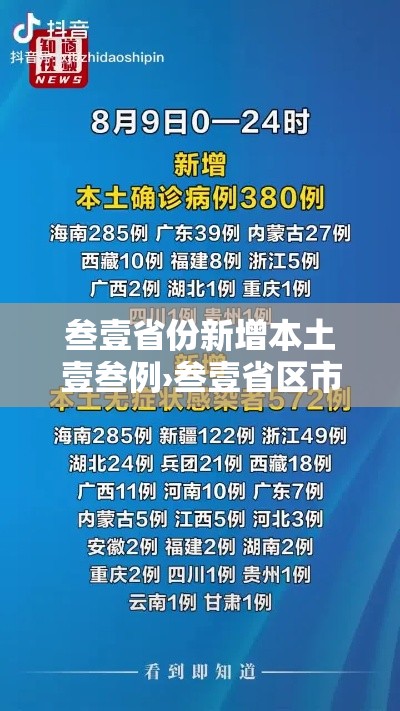叁壹省份新增本土壹叁例›叁壹省区市新增陆例本土确诊