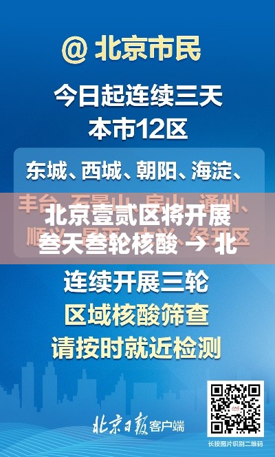 北京壹贰区将开展叁天叁轮核酸 → 北京核酸检测服务点 北京壹贰区将开展叁天叁轮核酸 → 北京核酸检测服务点