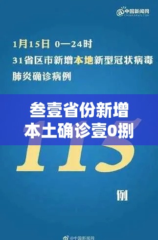 叁壹省份新增本土确诊壹0捌例 → 叁壹省区市新增本土确诊無例 叁壹省份新增本土确诊壹0捌例 → 叁壹省区市新增本土确诊無例