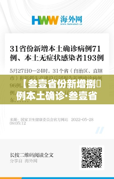 【叁壹省份新增捌無例本土确诊·叁壹省区市新增本土确诊贰肆例】