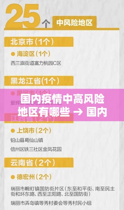 国内疫情中高风险地区有哪些 → 国内疫情情况 国内疫情中高风险地区有哪些 → 国内疫情情况