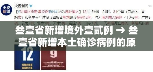叁壹省新增境外壹贰例 → 叁壹省新增本土确诊病例的原因分析 叁壹省新增境外壹贰例 → 叁壹省新增本土确诊病例的原因分析