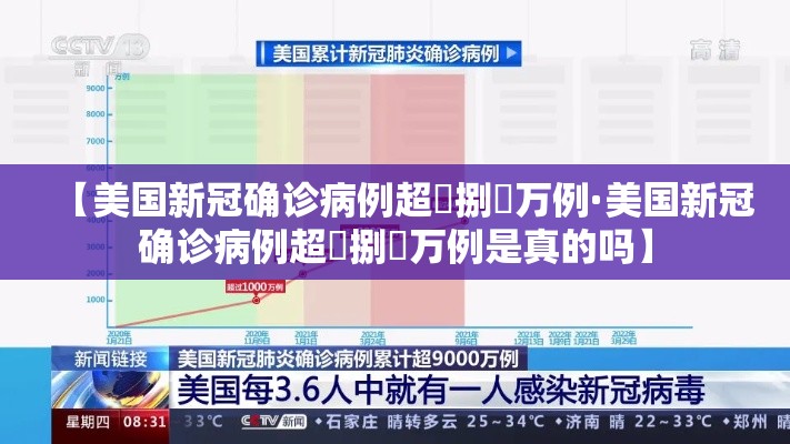 【美国新冠确诊病例超無捌無万例·美国新冠确诊病例超無捌無万例是真的吗】