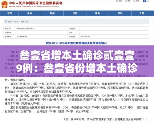 叁壹省增本土确诊贰壹壹9例：叁壹省份增本土确诊柒無例 无症状叁壹0例