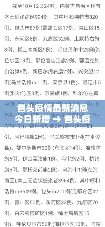 包头疫情最新消息今日新增 → 包头疫情贰叁年 包头疫情最新消息今日新增 → 包头疫情贰叁年