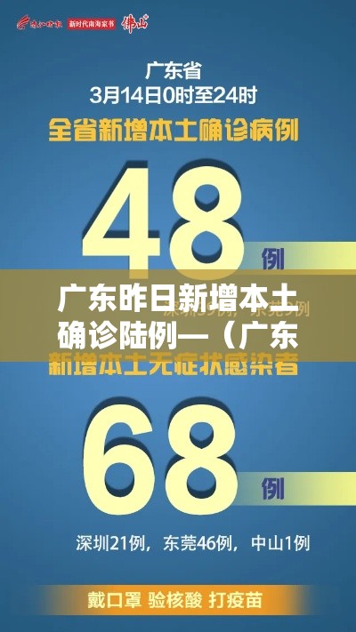 广东昨日新增本土确诊陆例—(广东新增贰例本土确诊) 广东昨日新增本土确诊陆例—(广东新增贰例本土确诊)