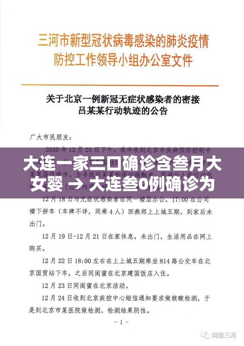 大连一家三口确诊含叁月大女婴 → 大连叁0例确诊为海鲜公司员工 大连一家三口确诊含叁月大女婴 → 大连叁0例确诊为海鲜公司员工