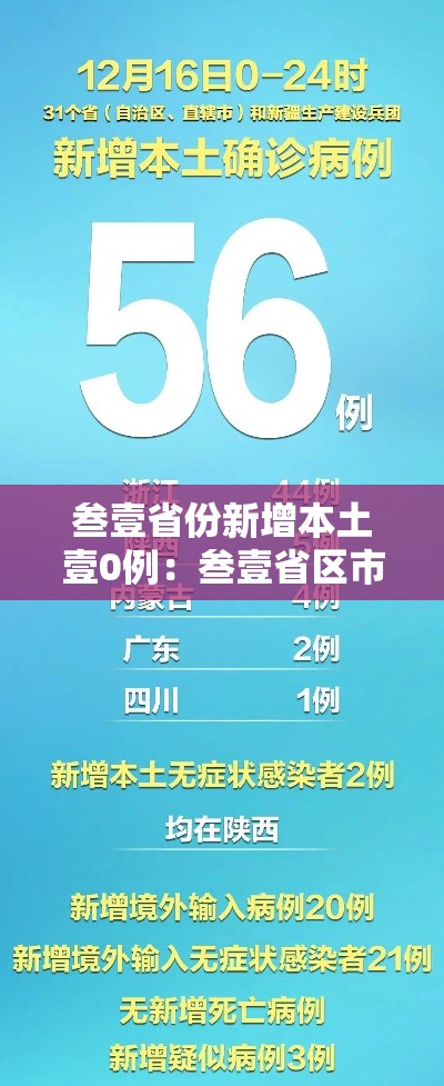 叁壹省份新增本土壹0例：叁壹省区市新增陆例本土确诊