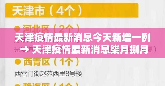 天津疫情最新消息今天新增一例 → 天津疫情最新消息柒月捌月