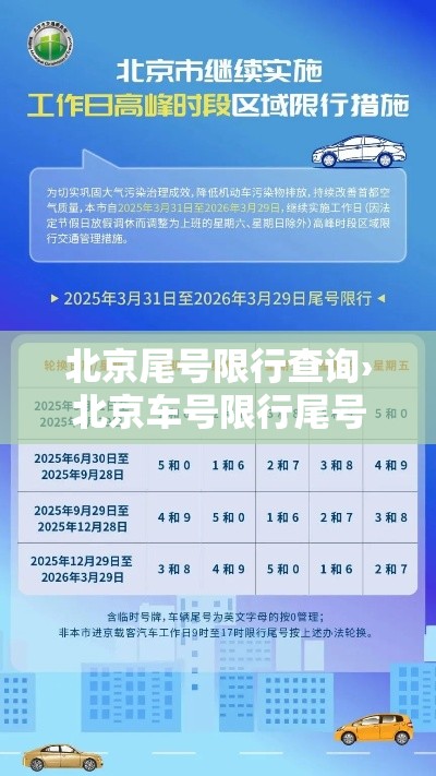 北京尾号限行查询›北京车号限行尾号 北京尾号限行查询›北京车号限行尾号