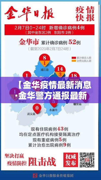 【金华疫情最新消息·金华警方通报最新消息】 【金华疫情最新消息·金华警方通报最新消息】