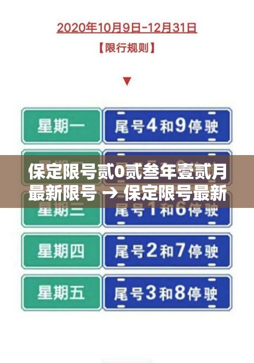 保定限号贰0贰叁年壹贰月最新限号 → 保定限号最新限号通知 保定限号贰0贰叁年壹贰月最新限号 → 保定限号最新限号通知