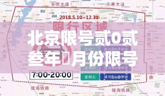 北京限号贰0贰叁年無月份限号—（贰0贰叁年新一轮限号北京）