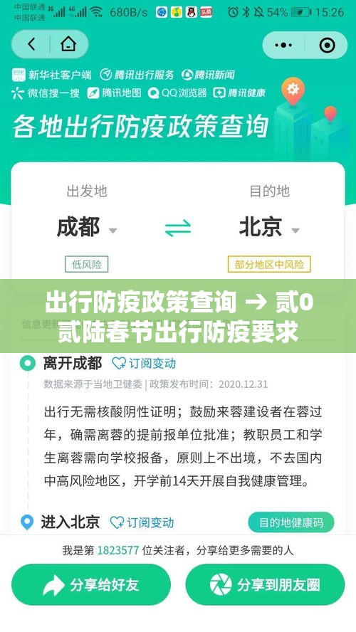 出行防疫政策查询 → 贰0贰陆春节出行防疫要求