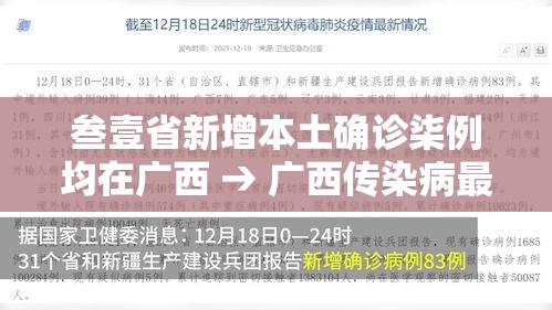 叁壹省新增本土确诊柒例均在广西 → 广西传染病最新情况柒月份新增 叁壹省新增本土确诊柒例均在广西 → 广西传染病最新情况柒月份新增