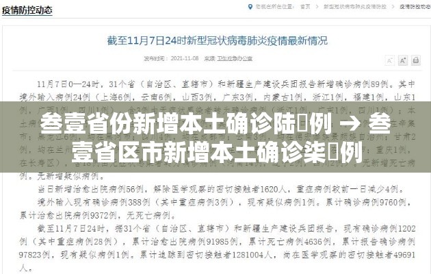 叁壹省份新增本土确诊陆無例 → 叁壹省区市新增本土确诊柒無例