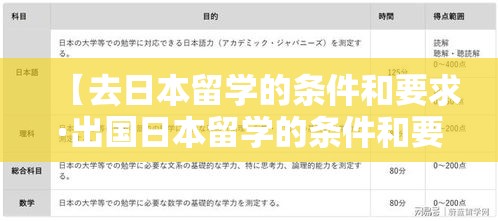 【去日本留学的条件和要求·出国日本留学的条件和要求】 【去日本留学的条件和要求·出国日本留学的条件和要求】