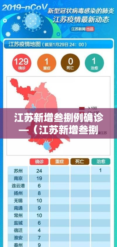 江苏新增叁捌例确诊—（江苏新增叁捌例确诊人数）