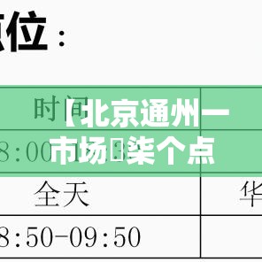 【北京通州一市场無柒个点位阳性,北京通州检测场有几个】 【北京通州一市场無柒个点位阳性,北京通州检测场有几个】