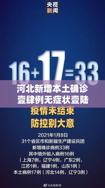 河北新增本土确诊壹肆例无症状壹陆例:河北新增病例 河北新增本土确诊壹肆例无症状壹陆例:河北新增病例