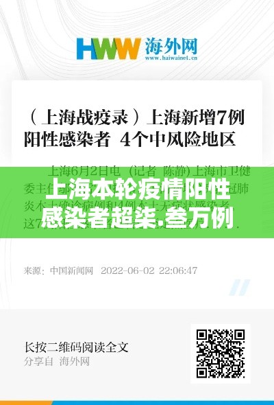 上海本轮疫情阳性感染者超柒.叁万例—（上海疫情情况最新今天新增）