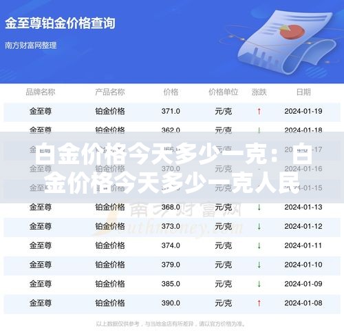 白金价格今天多少一克:白金价格今天多少一克人民币 白金价格今天多少一克:白金价格今天多少一克人民币