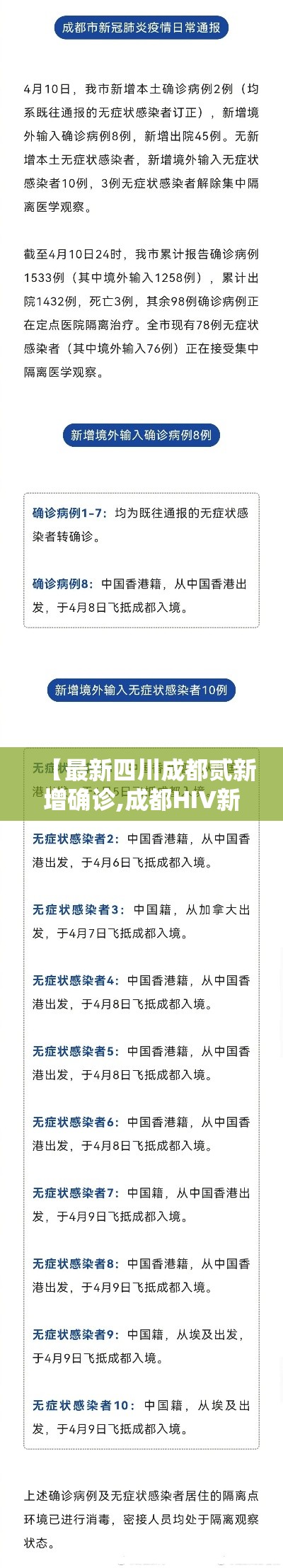 【最新四川成都贰新增确诊,成都HIV新确诊多少】 【最新四川成都贰新增确诊,成都HIV新确诊多少】