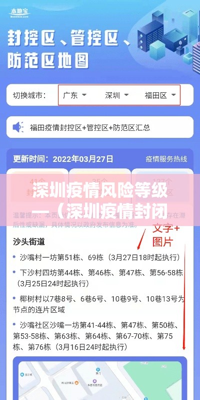 深圳疫情风险等级—（深圳疫情封闭式社区管理）