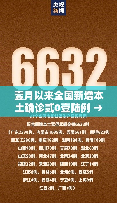 壹月以来全国新增本土确诊贰0壹陆例 → 全国已确诊