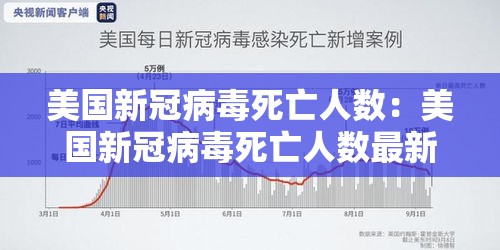 美国新冠病毒死亡人数:美国新冠病毒死亡人数最新消息 美国新冠病毒死亡人数:美国新冠病毒死亡人数最新消息